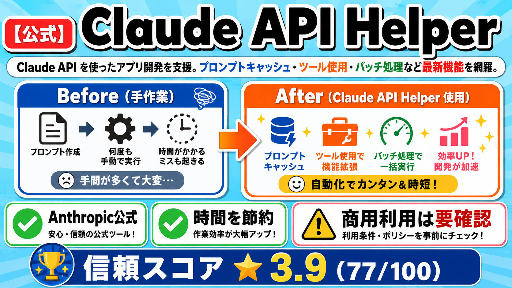 Claude API Helper