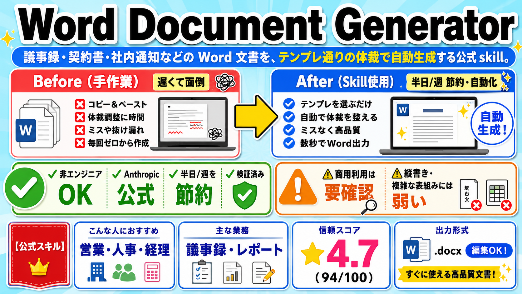 Word Document Generator