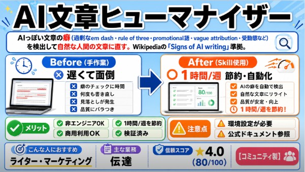 AI文章ヒューマナイザー