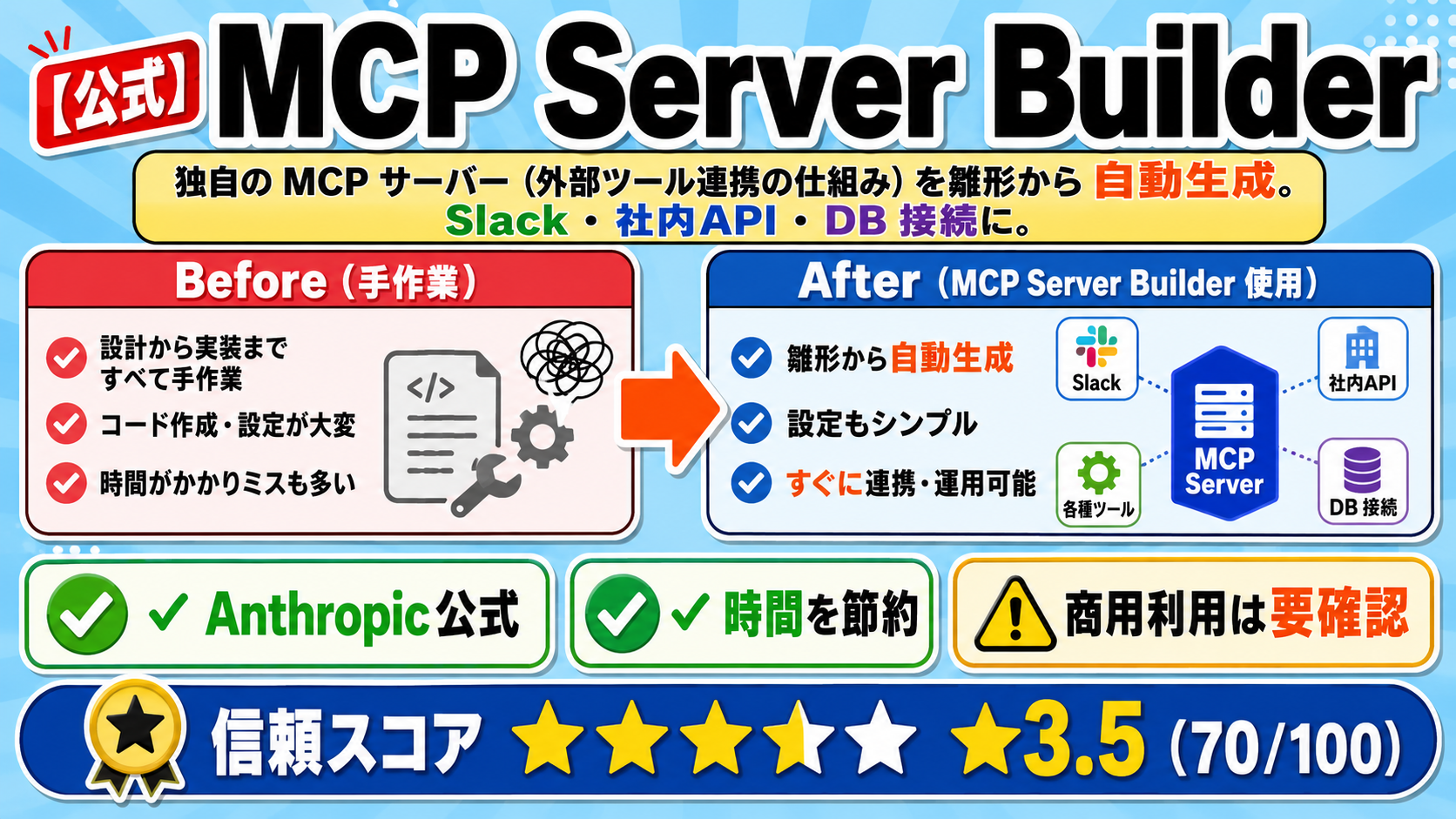 MCP Server Builder