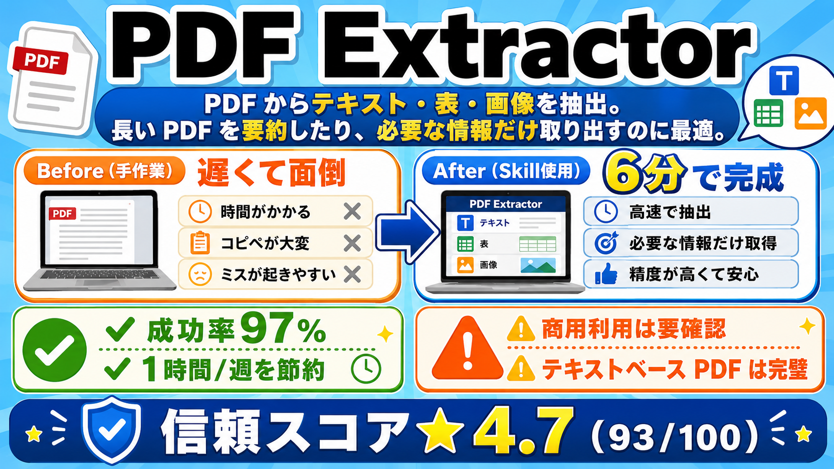 PDF Extractor