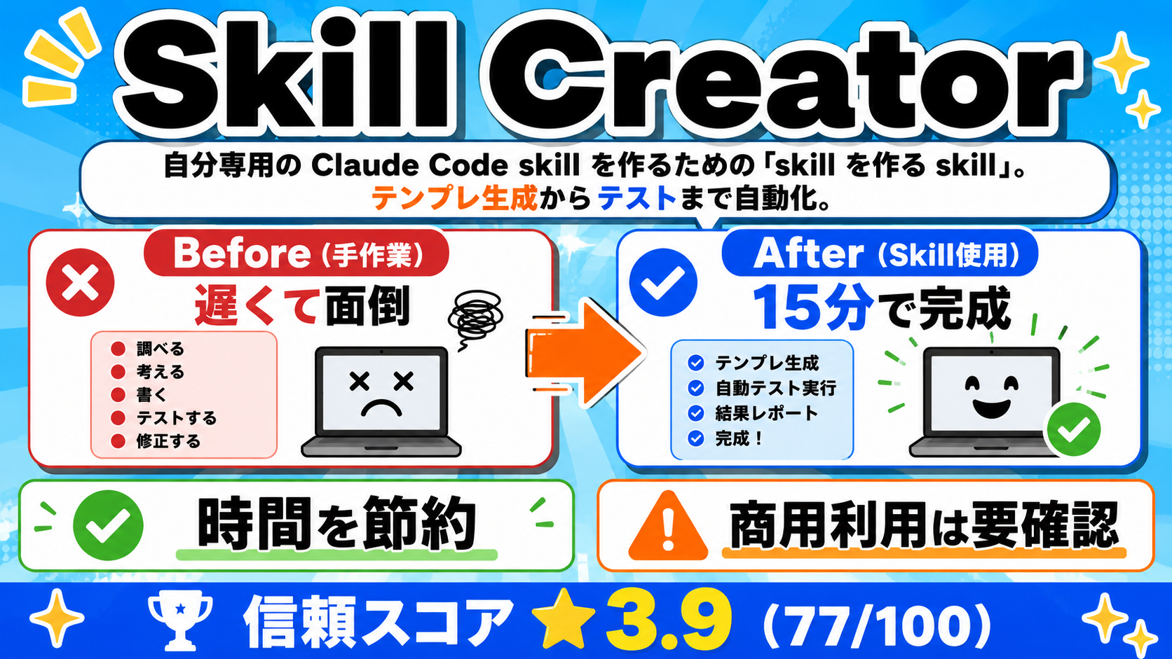 Skill Creator