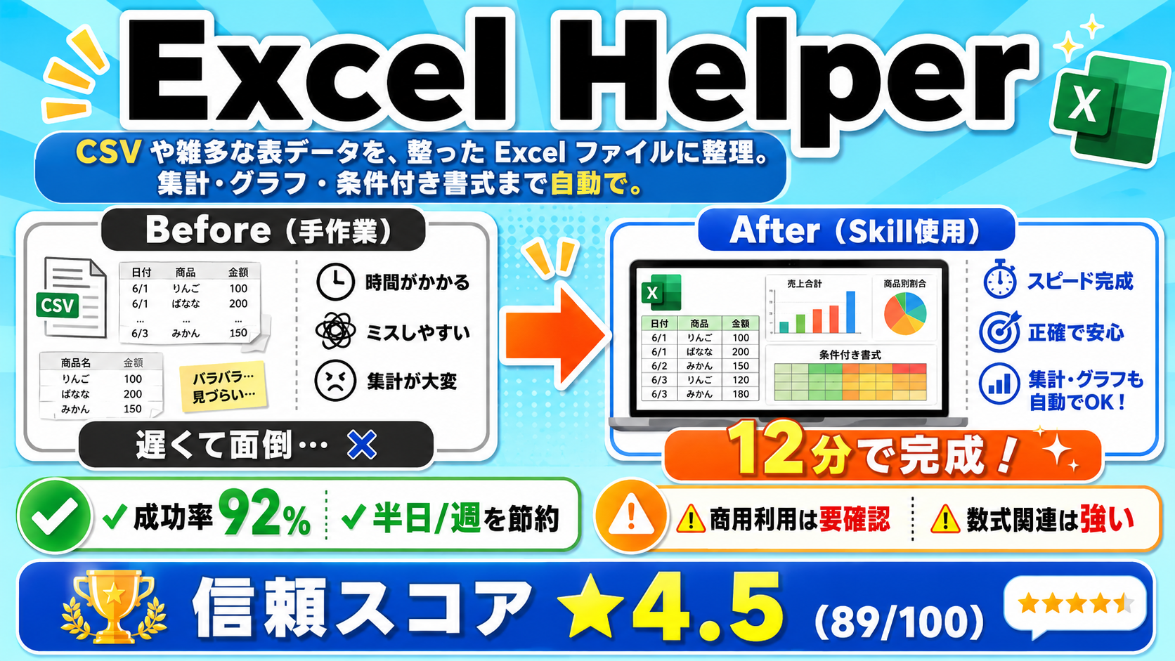 Excel Helper